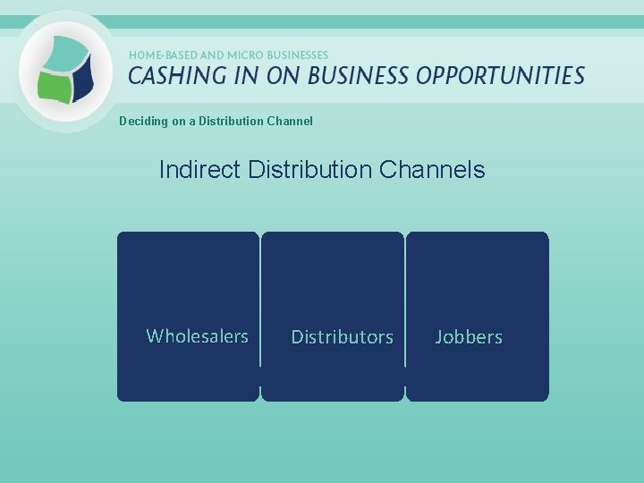 Deciding on a Distribution Channel D Indirect Distribution Channels Wholesalers Distributors Jobbers 