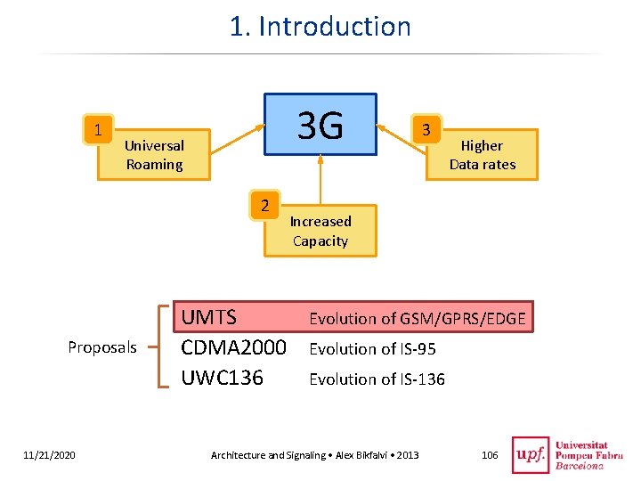 1. Introduction 1 3 G Universal Roaming 2 Proposals 11/21/2020 UMTS CDMA 2000 UWC