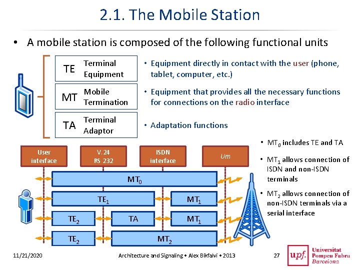 2. 1. The Mobile Station • A mobile station is composed of the following