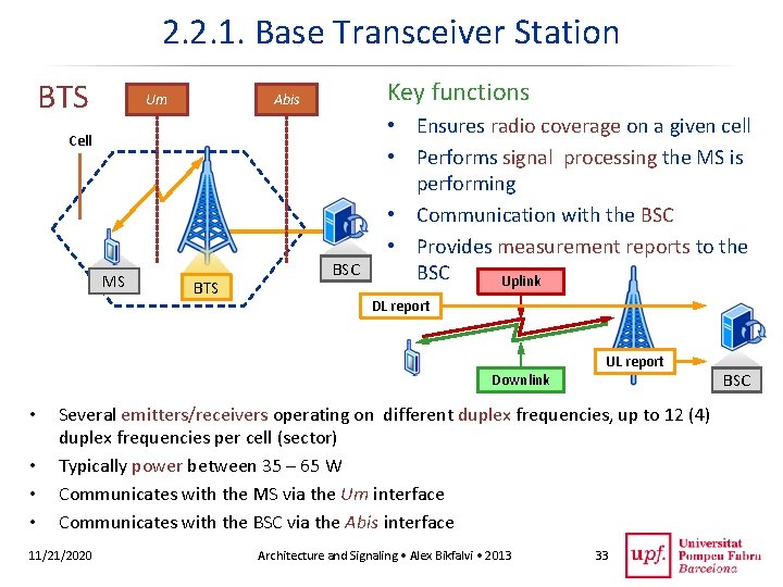 2. 2. 1. Base Transceiver Station BTS Um Key functions Abis Cell MS BTS