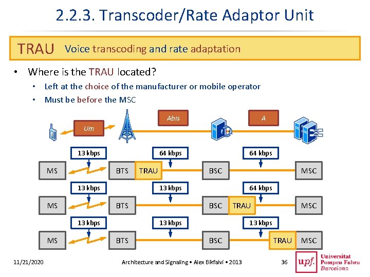 2. 2. 3. Transcoder/Rate Adaptor Unit TRAU Voice transcoding and rate adaptation • Where