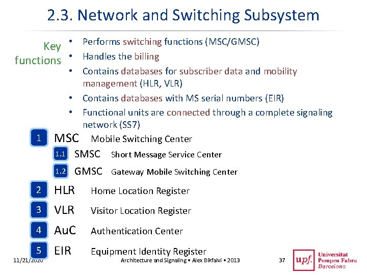 2. 3. Network and Switching Subsystem Key • Performs switching functions (MSC/GMSC) functions •