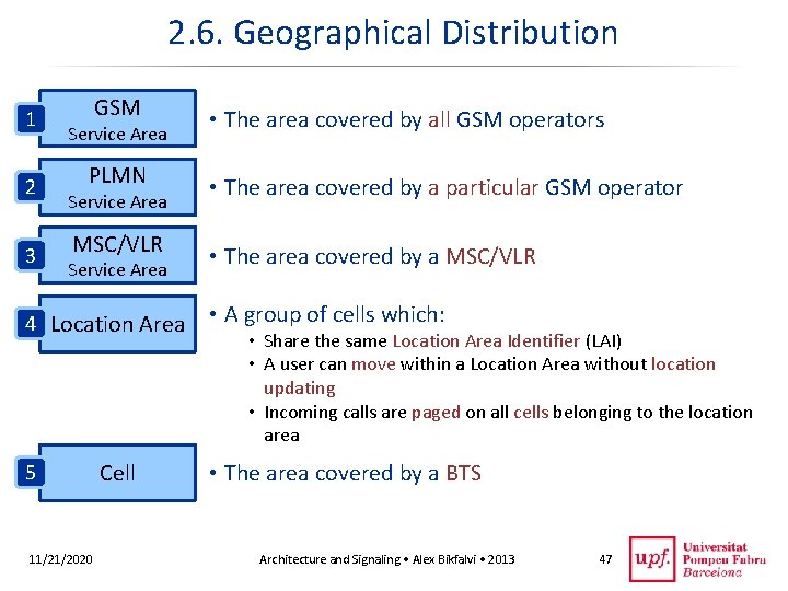 2. 6. Geographical Distribution 1 2 3 GSM • The area covered by all