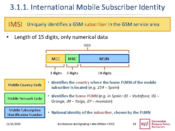 3. 1. 1. International Mobile Subscriber Identity IMSI Uniquely identifies a GSM subscriber in