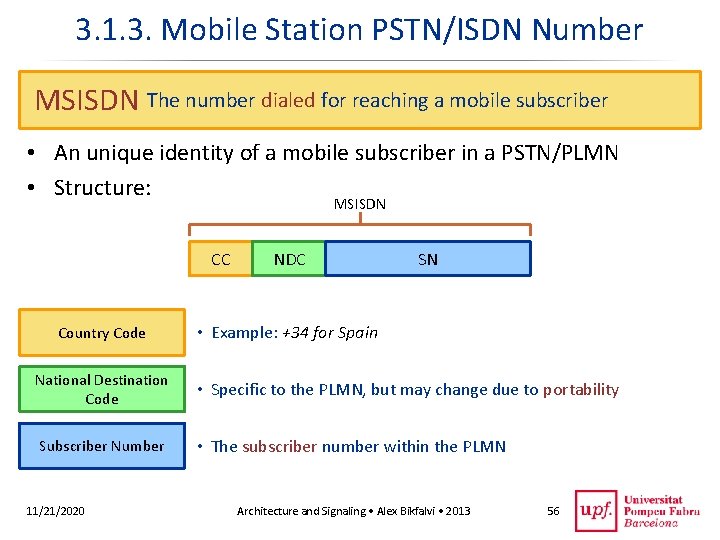 3. 1. 3. Mobile Station PSTN/ISDN Number MSISDN The number dialed for reaching a
