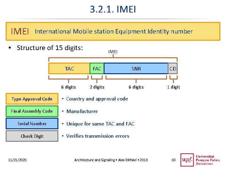3. 2. 1. IMEI International Mobile station Equipment Identity number • Structure of 15