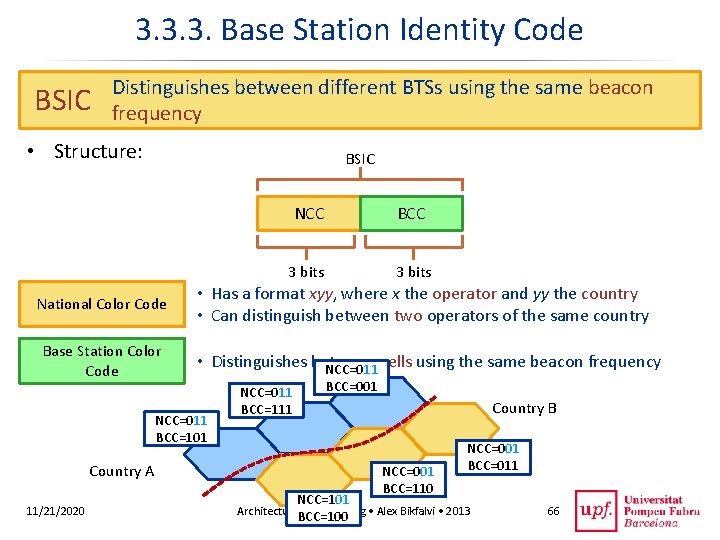 3. 3. 3. Base Station Identity Code BSIC Distinguishes between different BTSs using the