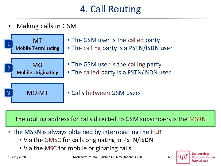 4. Call Routing • Making calls in GSM 1 2 MT • The GSM