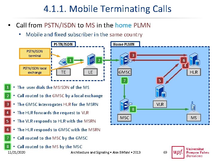 4. 1. 1. Mobile Terminating Calls • Call from PSTN/ISDN to MS in the