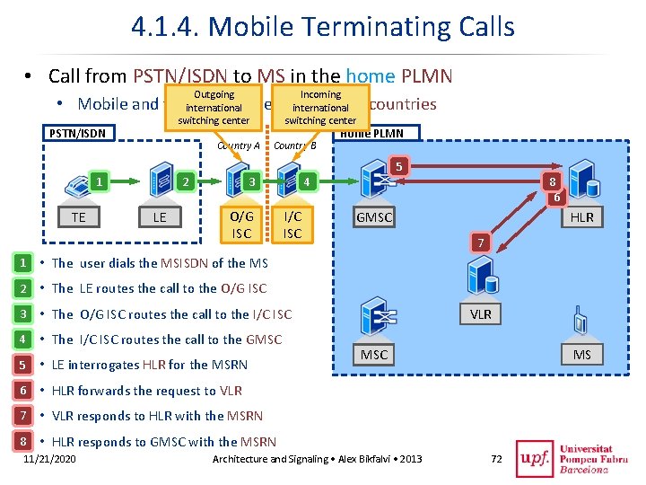 4. 1. 4. Mobile Terminating Calls • Call from PSTN/ISDN to MS in the