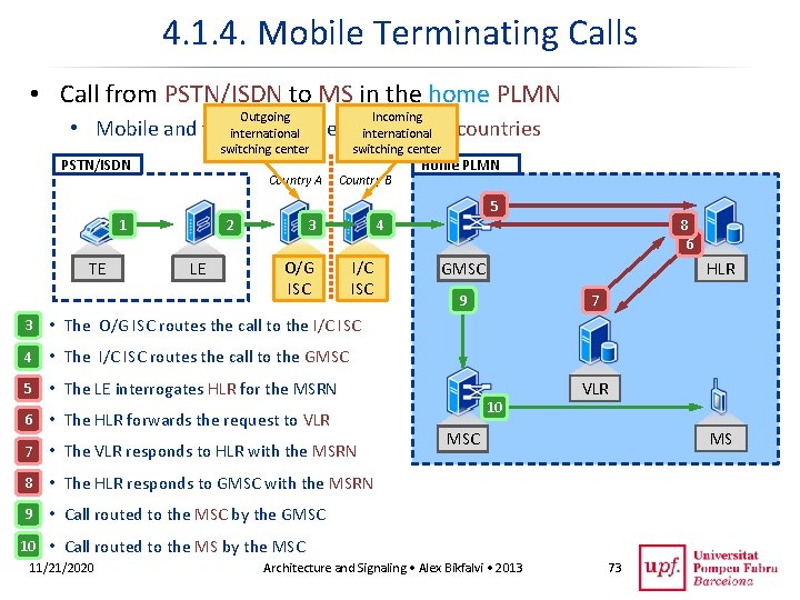 4. 1. 4. Mobile Terminating Calls • Call from PSTN/ISDN to MS in the