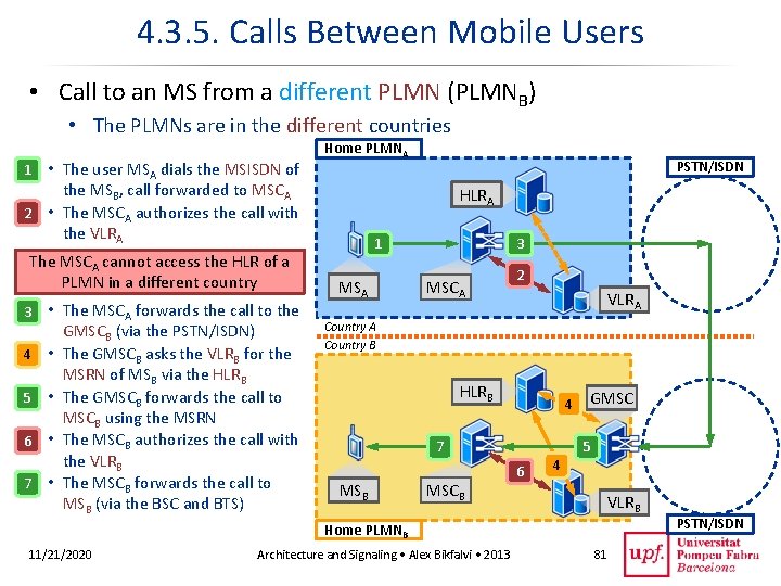 4. 3. 5. Calls Between Mobile Users • Call to an MS from a