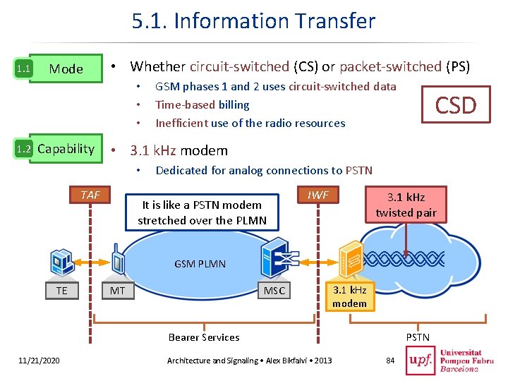 5. 1. Information Transfer 1. 1 Mode • Whether circuit-switched (CS) or packet-switched (PS)