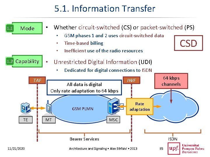 5. 1. Information Transfer 1. 1 Mode • Whether circuit-switched (CS) or packet-switched (PS)