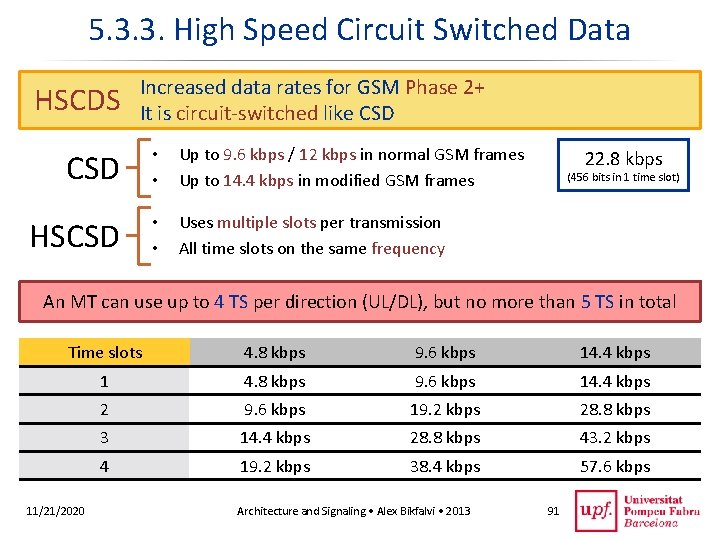 5. 3. 3. High Speed Circuit Switched Data HSCDS Increased data rates for GSM