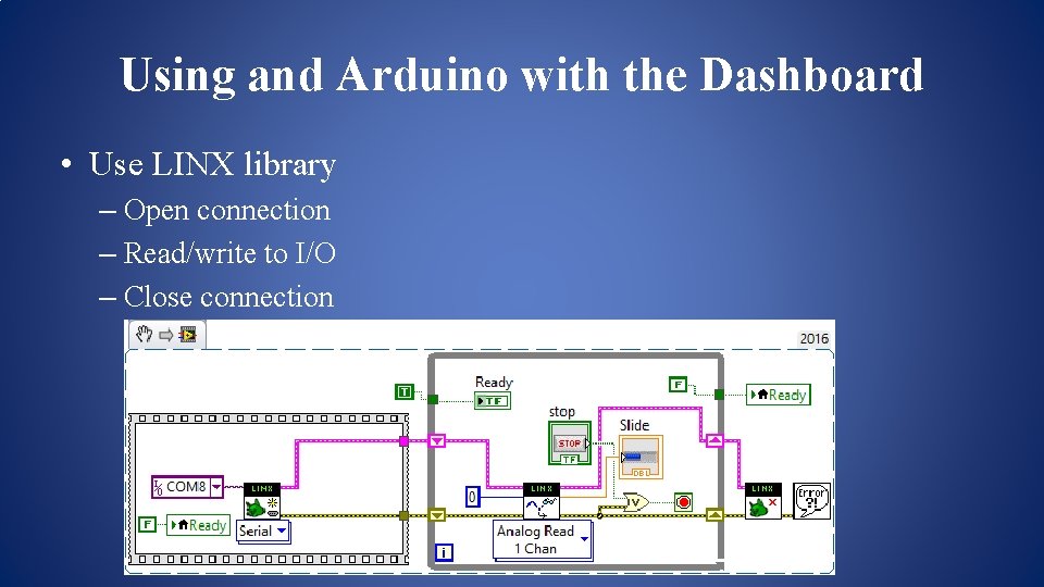 Using and Arduino with the Dashboard • Use LINX library – Open connection – Using and Arduino with the Dashboard • Use LINX library – Open connection –