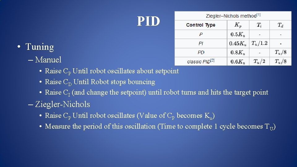 PID • Tuning – Manuel • Raise CP Until robot oscillates about setpoint • PID • Tuning – Manuel • Raise CP Until robot oscillates about setpoint •