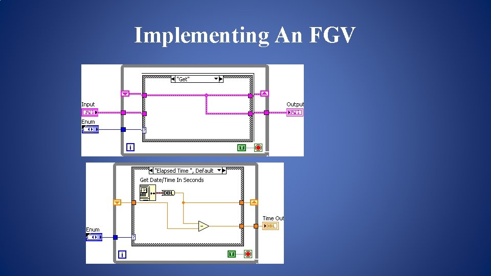 Implementing An FGV Implementing An FGV