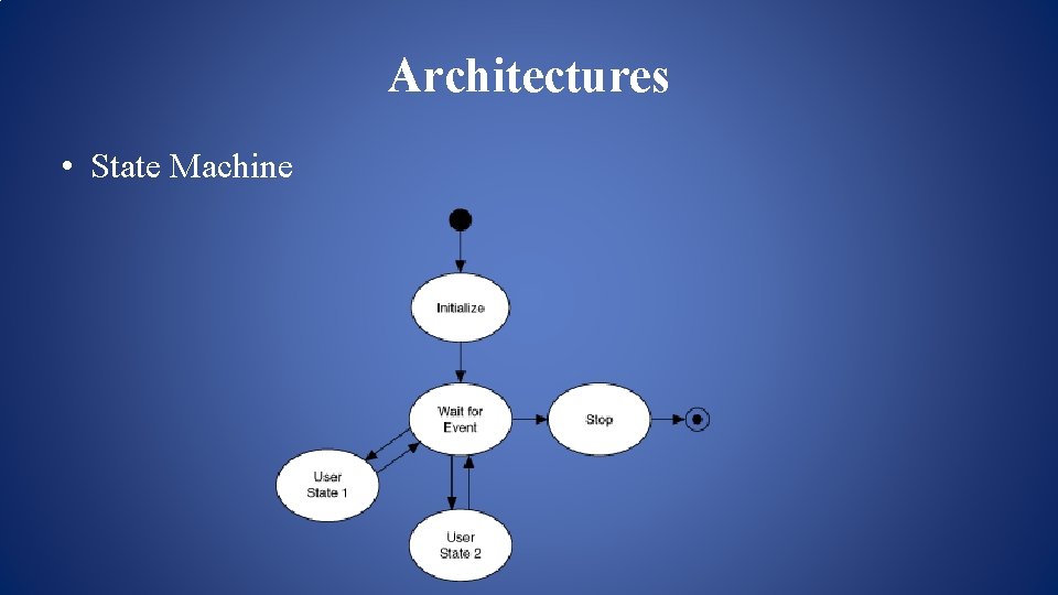 Architectures • State Machine Architectures • State Machine