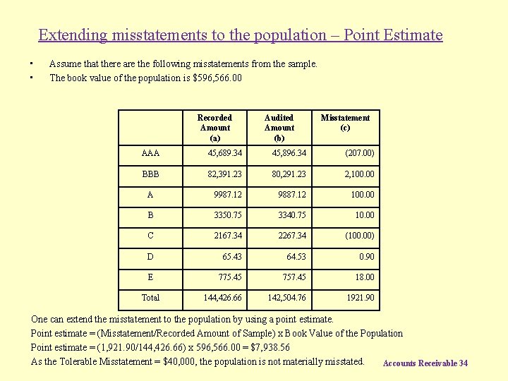 Extending misstatements to the population – Point Estimate • • Assume that there are