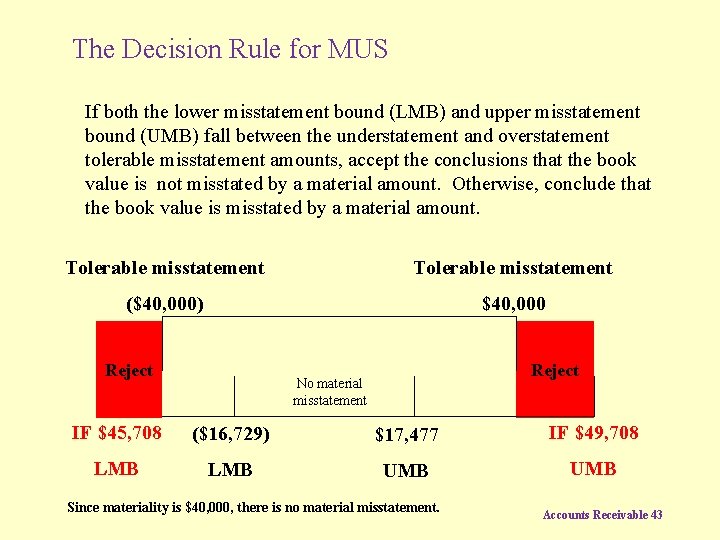 The Decision Rule for MUS If both the lower misstatement bound (LMB) and upper