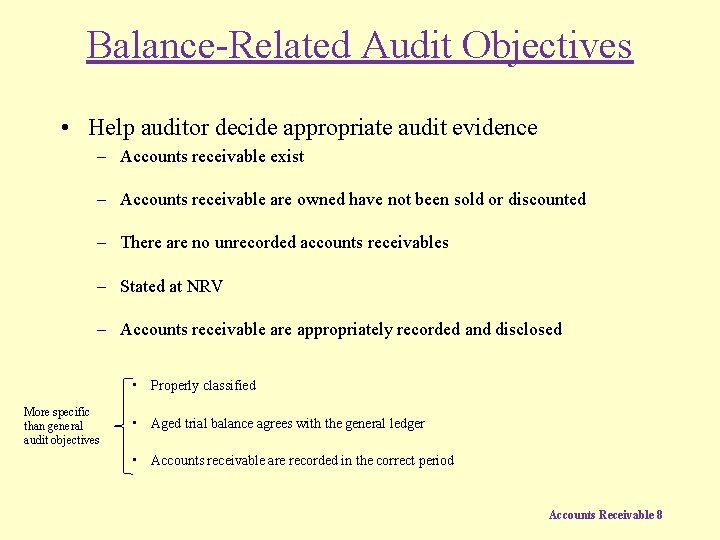 Balance-Related Audit Objectives • Help auditor decide appropriate audit evidence – Accounts receivable exist