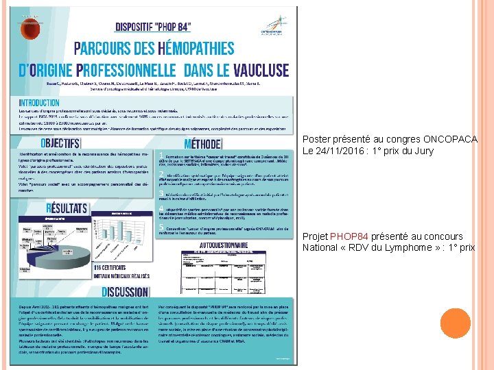 Poster présenté au congres ONCOPACA Le 24/11/2016 : 1° prix du Jury Projet PHOP