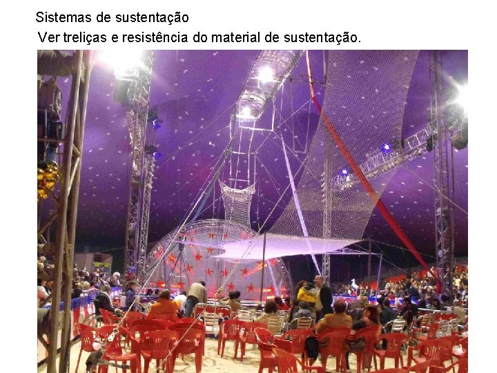 Sistemas de sustentação Ver treliças e resistência do material de sustentação. 