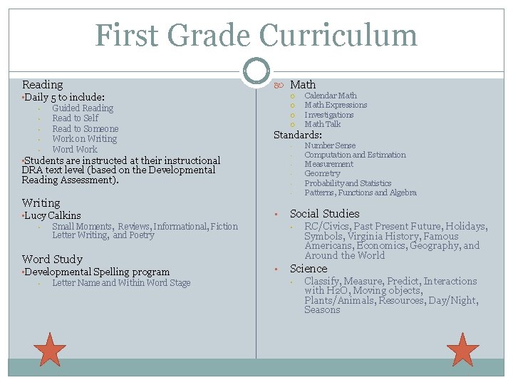 First Grade Curriculum Reading • Daily 5 to include: • Guided Reading • Read