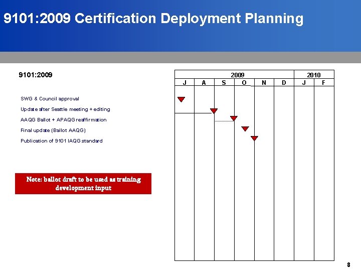 9101: 2009 Certification Deployment Planning 9101: 2009 J A 2009 S O 2010 N