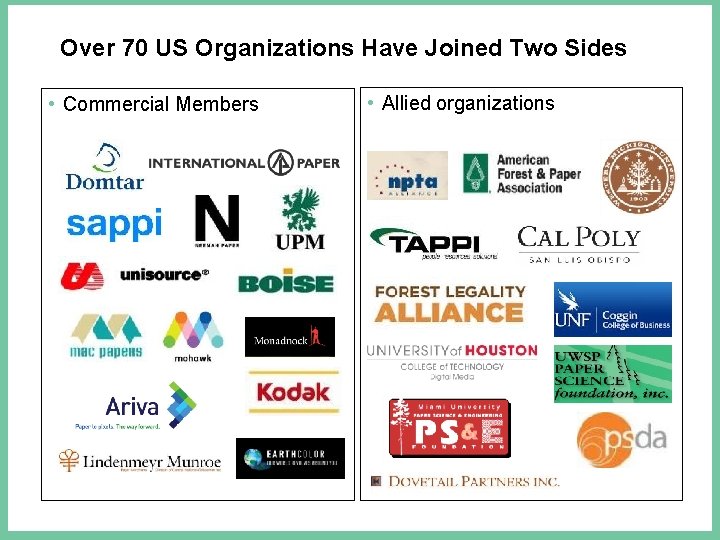 Over 70 US Organizations Have Joined Two Sides • Commercial Members • Allied organizations