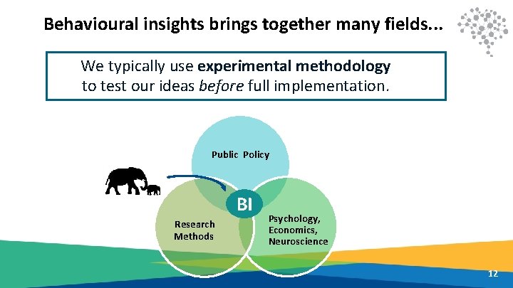 Behavioural insights brings together many fields. . . We typically use experimental methodology to