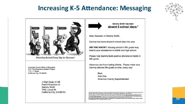Increasing K-5 Attendance: Messaging “Attendance in early grades affects student learning” “Absences in earlier