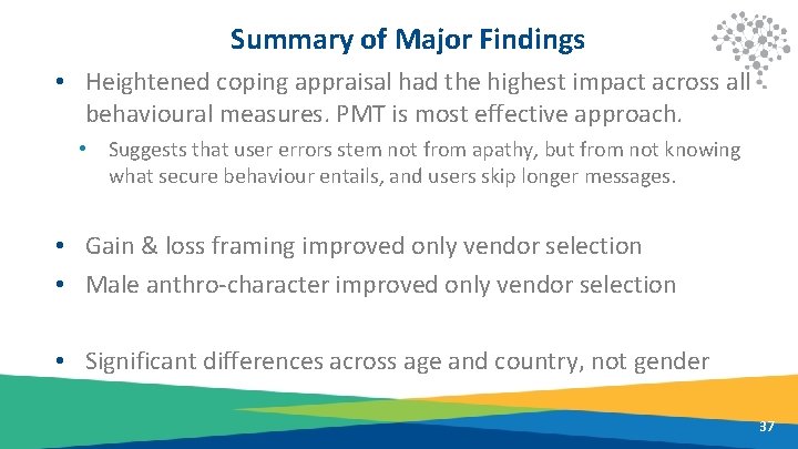 Summary of Major Findings • Heightened coping appraisal had the highest impact across all