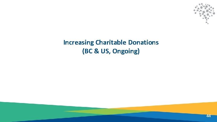 Increasing Charitable Donations (BC & US, Ongoing) 44 