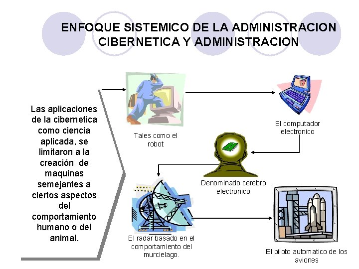 ENFOQUE SISTEMICO DE LA ADMINISTRACION CIBERNETICA Y ADMINISTRACION Las aplicaciones de la cibernetica como