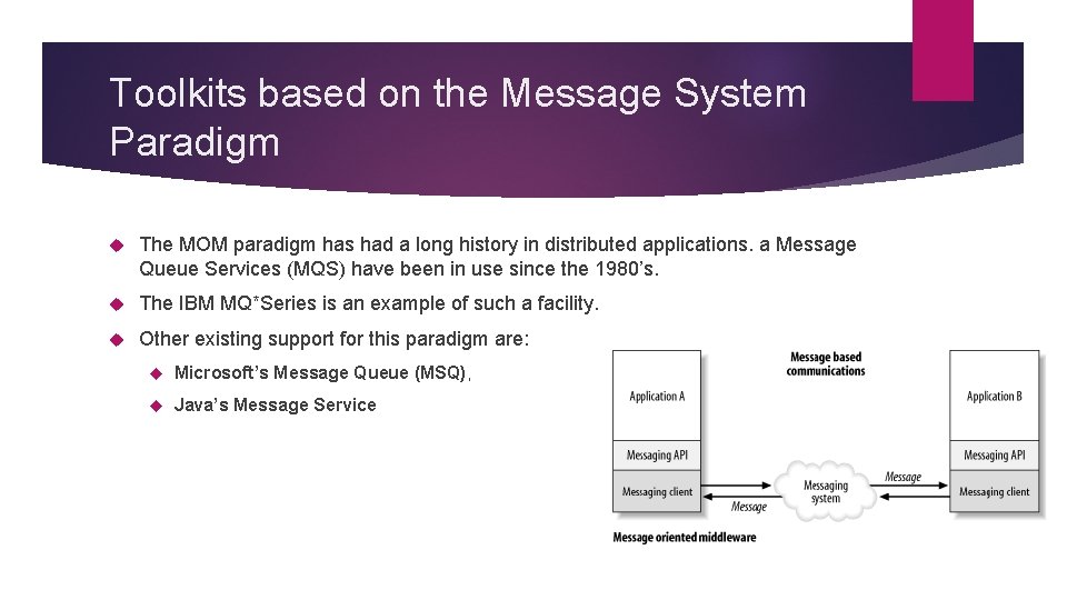 Toolkits based on the Message System Paradigm The MOM paradigm has had a long Toolkits based on the Message System Paradigm The MOM paradigm has had a long