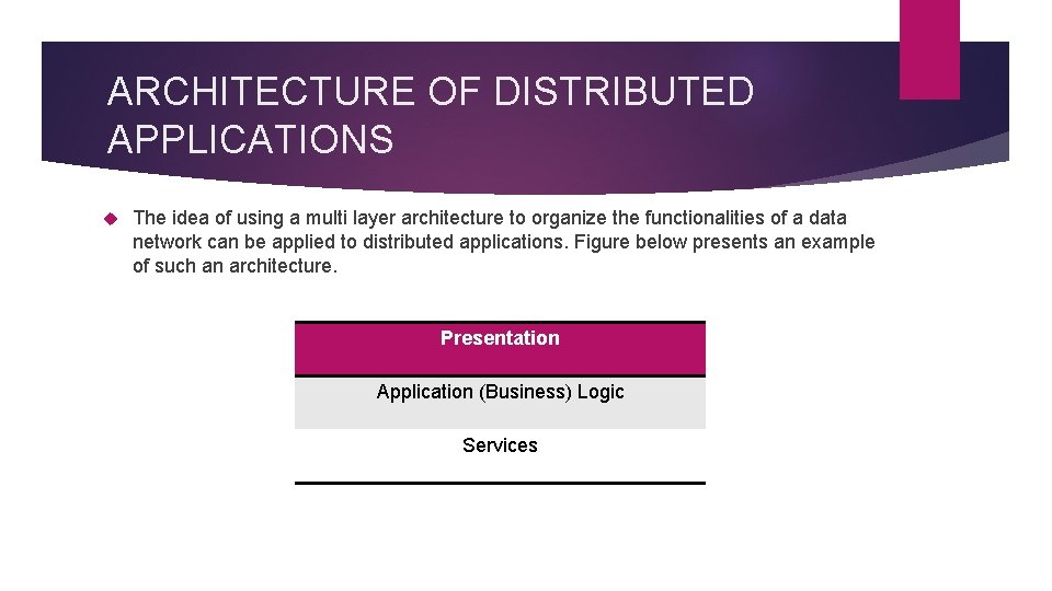 ARCHITECTURE OF DISTRIBUTED APPLICATIONS The idea of using a multi layer architecture to organize ARCHITECTURE OF DISTRIBUTED APPLICATIONS The idea of using a multi layer architecture to organize