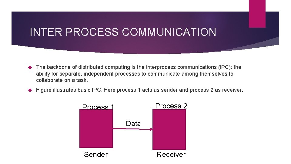 INTER PROCESS COMMUNICATION The backbone of distributed computing is the interprocess communications (IPC): the INTER PROCESS COMMUNICATION The backbone of distributed computing is the interprocess communications (IPC): the