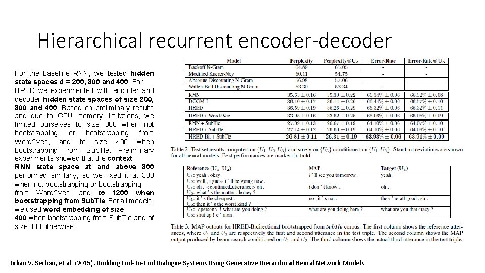 Hierarchical recurrent encoder-decoder For the baseline RNN, we tested hidden state spaces dh =
