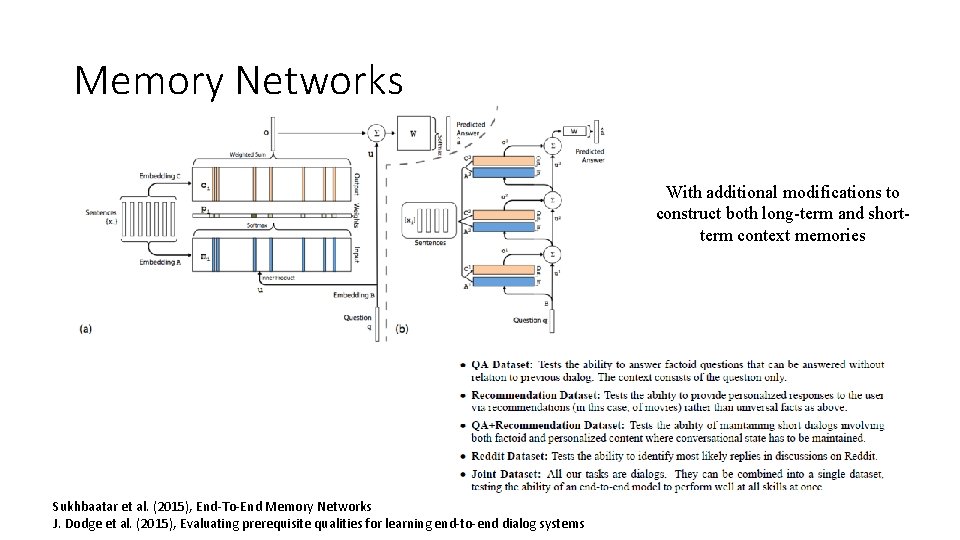 Memory Networks With additional modifications to construct both long-term and shortterm context memories Sukhbaatar