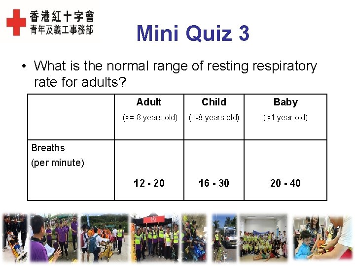 Mini Quiz 3 • What is the normal range of resting respiratory rate for