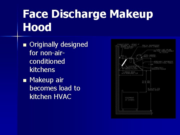 Face Discharge Makeup Hood n n Originally designed for non-airconditioned kitchens Makeup air becomes Face Discharge Makeup Hood n n Originally designed for non-airconditioned kitchens Makeup air becomes