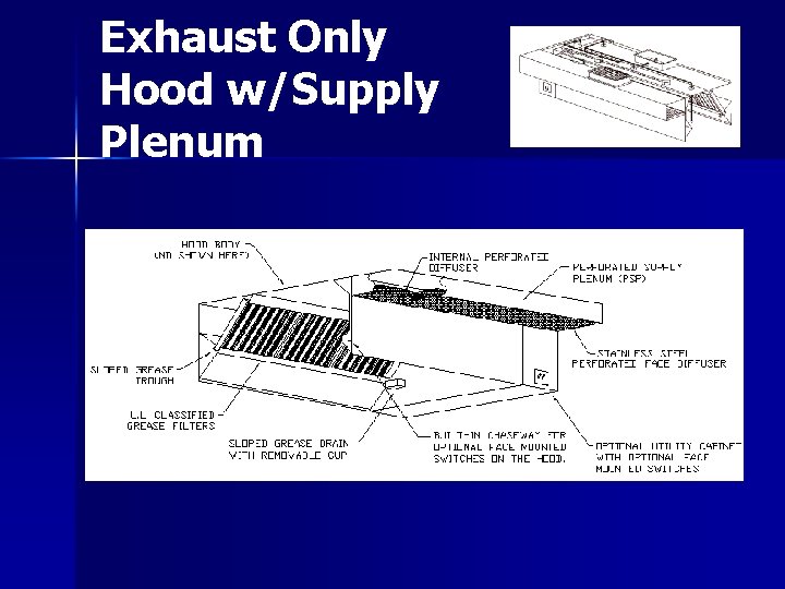 Exhaust Only Hood w/Supply Plenum Exhaust Only Hood w/Supply Plenum
