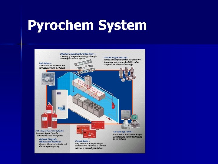Pyrochem System Pyrochem System