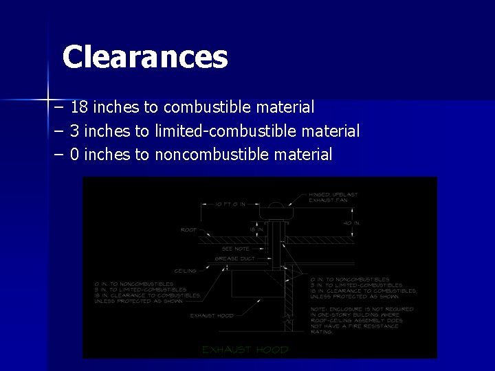 Clearances – 18 inches to combustible material – 3 inches to limited-combustible material – Clearances – 18 inches to combustible material – 3 inches to limited-combustible material –