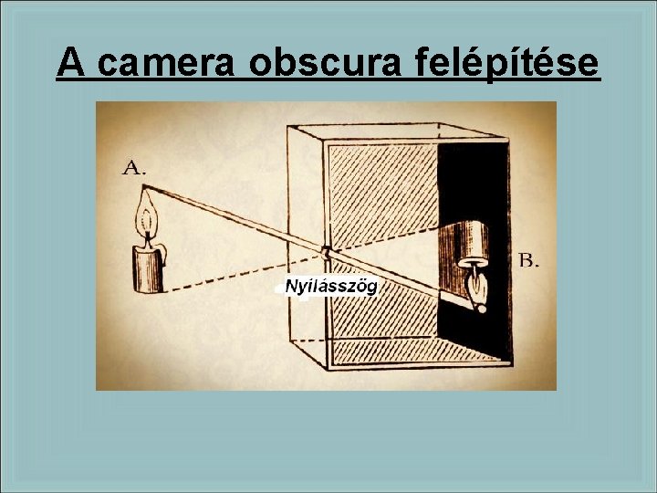 A camera obscura felépítése 
