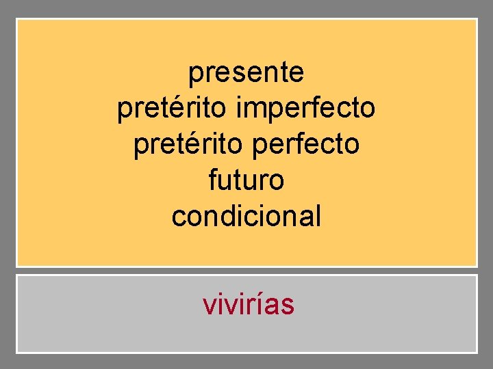 presente pretérito imperfecto pretérito perfecto futuro condicional vivirías 