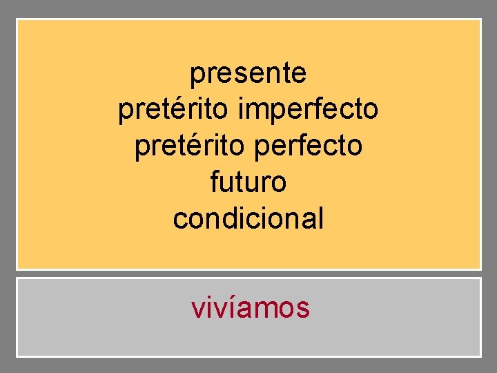 presente pretérito imperfecto pretérito perfecto futuro condicional vivíamos 