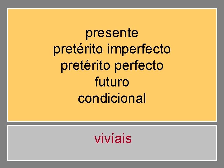 presente pretérito imperfecto pretérito perfecto futuro condicional vivíais 